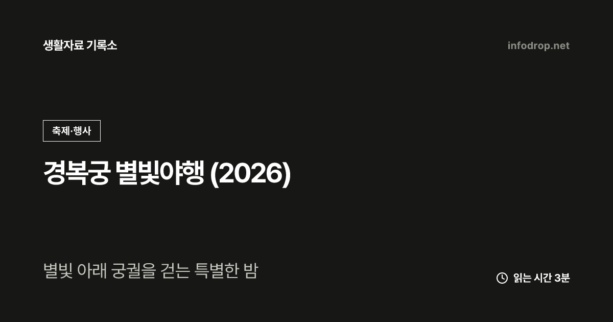 경복궁 별빛야행 (2026)