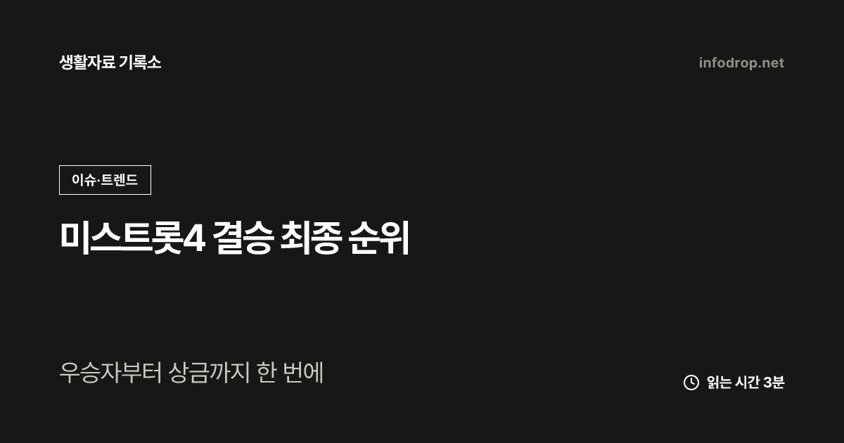 미스트롯4 결승 최종 순위